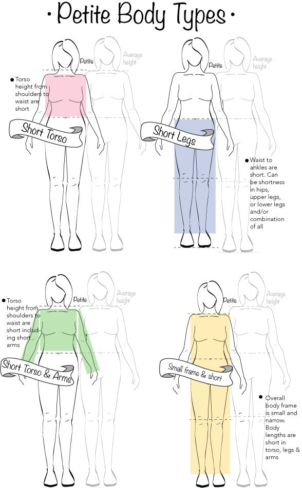 A Visual Guide to Petites